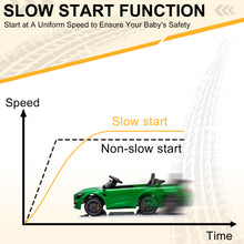 Load image into Gallery viewer, 12V Ride on Car for Girls and Boys Licensed Mercedes Benz Electric Vehicle, MP3, AUX, TF Card Slot, Ride on Toy for 3-5 Years Old