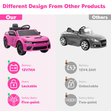 Load image into Gallery viewer, iRerts Ride on Cars, 12 V Licensed Dodge Charger Battery Powered Ride On Toys with Remote Control, MP3 Player, LED Headlights, Safety Belt, 4 Wheeler, Electric Car for Kids 3-5 Boys Girls, Pink