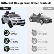 Load image into Gallery viewer, iRerts Ride on Cars, 12 V Licensed Dodge Charger Battery Powered Ride On Toys with Remote Control, MP3 Player, LED Headlights, Safety Belt, 4 Wheeler, Electric Car for Kids 3-5 Boys Girls, White
