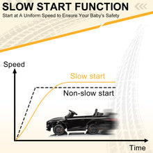 Load image into Gallery viewer, Mercedes Benz Ride on Toys for Kids Boys Girls, 12V Kids Ride on Sports Cars with Remote Control, Battery Powered Electric Cars Vehicle for Kids with LED Headlights, MP3, USB, TF Card Slot, Black