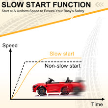 Load image into Gallery viewer, iRerts Red 12V Mercedes Benz Licensed Powered Ride on Cars with Remote Control, Lights, AUX/USB, Music, 4 Wheels Ride on Toys for Toddlers Kids Boys Girls, Kids Electric Cars for 3-5 Years Olds