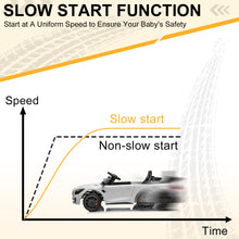 Load image into Gallery viewer, Mercedes Benz Ride on Toys for Kids Boys Girls, 12V Kids Ride on Sports Cars with Remote Control, Battery Powered Electric Cars Vehicle for Kids with LED Headlights, MP3, USB, TF Card Slot, White