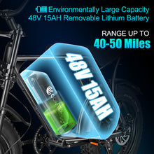 Load image into Gallery viewer, iRerts Electric Bike for Adults, Adult Electric Bike with 750W Motor, 48V 15AH Battery, 20" Fat Tire, 30MPH and 68 Miles Long Range, E-Bike Adult Electric Bicycles for Women Men City Commuter, Black