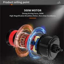 Load image into Gallery viewer, Electric Bikes for Adults, iRerts Portable Folding Electric Bike with 500W Motor, 20" Fat Tire 3 Riding Modes and Removable Battery, Beach Snow Bicycle Electric Bikes for Men Women Teens, White