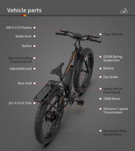 Load image into Gallery viewer, iRerts Electric Bike for Adults, Electric Bicycles with Removable Battery, 3 Riding Modes and Fat Tire, Lightweight Adult Electric Bicycles Commuter E-Bike for Men Women, Black