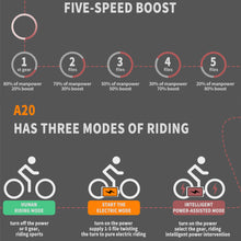 Load image into Gallery viewer, Electric Bikes for Adults, iRerts Portable Folding Electric Bike with 500W Motor, 20" Fat Tire 3 Riding Modes and Removable Battery, Beach Snow Bicycle Electric Bikes for Men Women Teens, Black