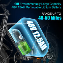 Load image into Gallery viewer, iRerts Adult Electric Bike, E-Bike for Adults with 750W Motor, 48V 15AH Battery, 20" Fat Tire, 30MPH and 68 Miles Long Range, Adult Electric Bicycles for Women Men School City Commuter, Black