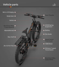 Load image into Gallery viewer, iRerts Electric Bike for Adults, Electric Bicycles with Removable Battery, 3 Riding Modes and Fat Tire, Lightweight Adult Electric Bicycles Commuter E-Bike for Men Women, Black
